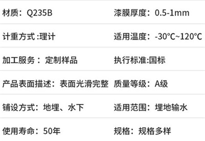 滨海电力用热浸塑钢质保护管产品性能特点